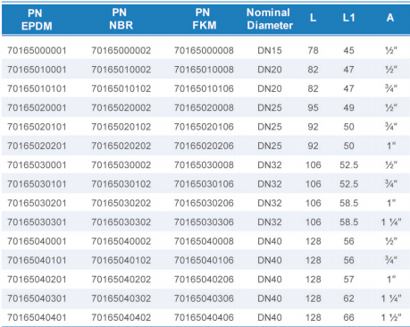 威尼斯9499登录入口(中国)有限公司官网