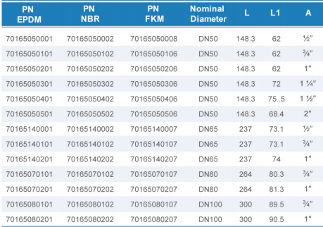 威尼斯9499登录入口(中国)有限公司官网