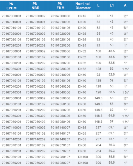 威尼斯9499登录入口(中国)有限公司官网