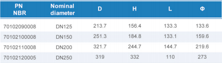 威尼斯9499登录入口(中国)有限公司官网