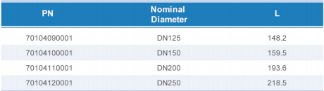 威尼斯9499登录入口(中国)有限公司官网