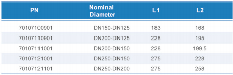 威尼斯9499登录入口(中国)有限公司官网