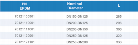 威尼斯9499登录入口(中国)有限公司官网