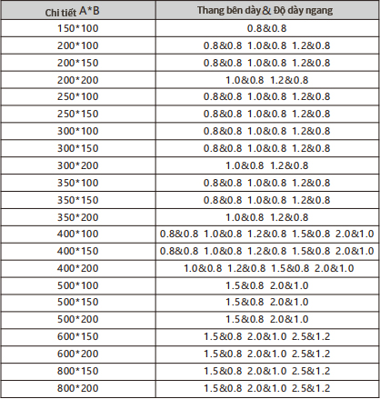 威尼斯9499登录入口(中国)有限公司官网