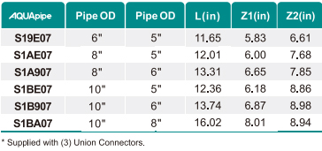 威尼斯9499登录入口(中国)有限公司官网