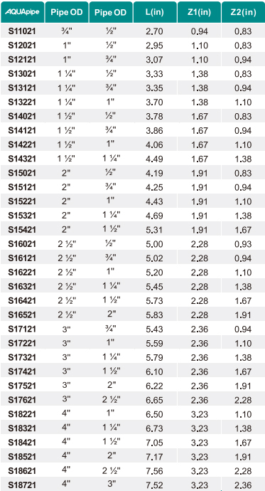 威尼斯9499登录入口(中国)有限公司官网