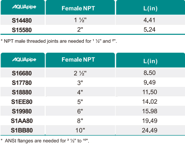 威尼斯9499登录入口(中国)有限公司官网