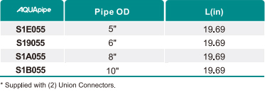 威尼斯9499登录入口(中国)有限公司官网