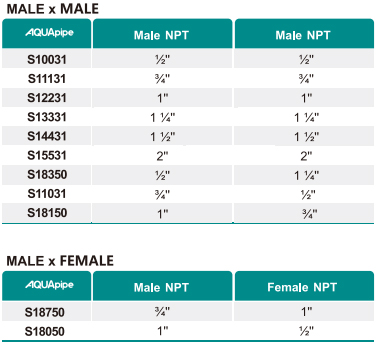 威尼斯9499登录入口(中国)有限公司官网