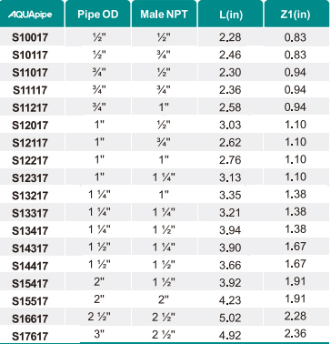 威尼斯9499登录入口(中国)有限公司官网