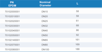 威尼斯9499登录入口(中国)有限公司官网