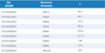 威尼斯9499登录入口(中国)有限公司官网