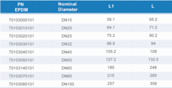 威尼斯9499登录入口(中国)有限公司官网