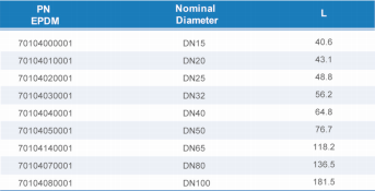 威尼斯9499登录入口(中国)有限公司官网