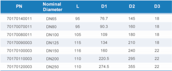 威尼斯9499登录入口(中国)有限公司官网