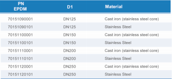 威尼斯9499登录入口(中国)有限公司官网