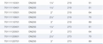 威尼斯9499登录入口(中国)有限公司官网