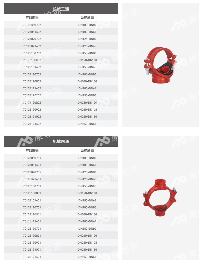 卡压式碳钢消防管_威尼斯9499登录管远销50国