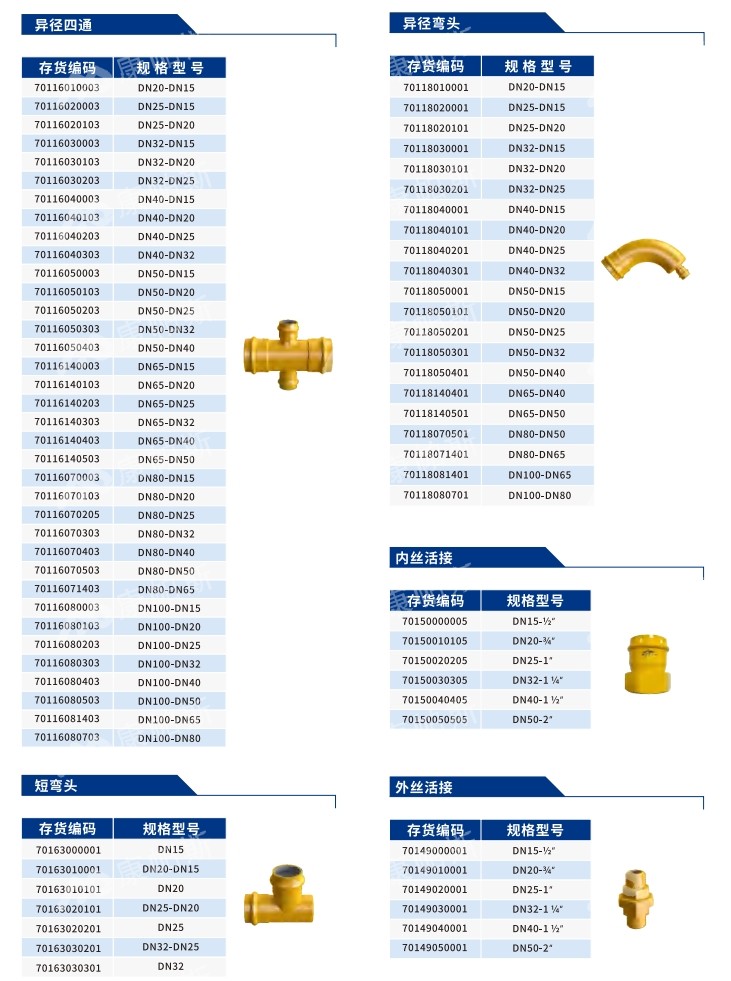 卡压式碳钢燃气管_威尼斯9499登录管远销50国