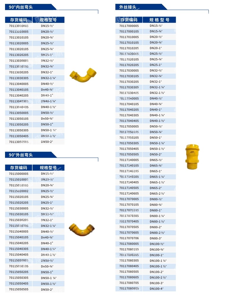 卡压式碳钢燃气管_威尼斯9499登录管远销50国