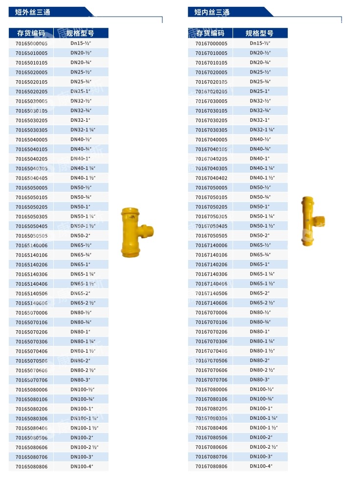 卡压式碳钢燃气管_威尼斯9499登录管远销50国