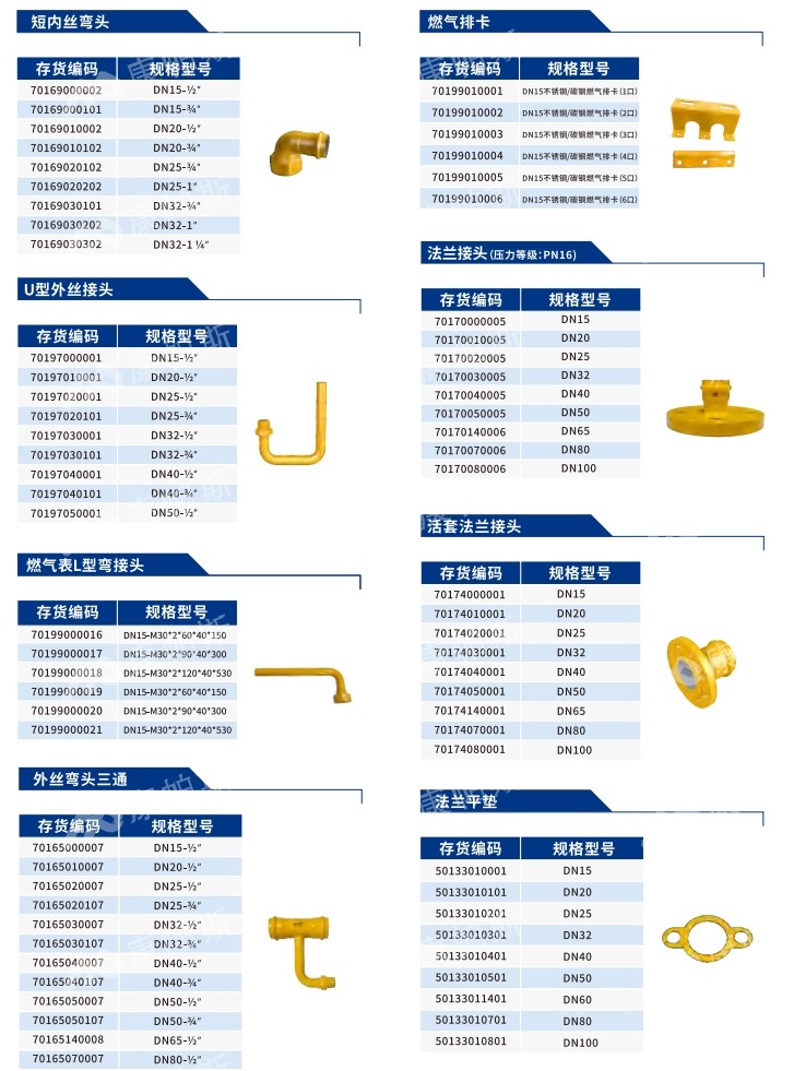 卡压式碳钢燃气管_威尼斯9499登录管远销50国
