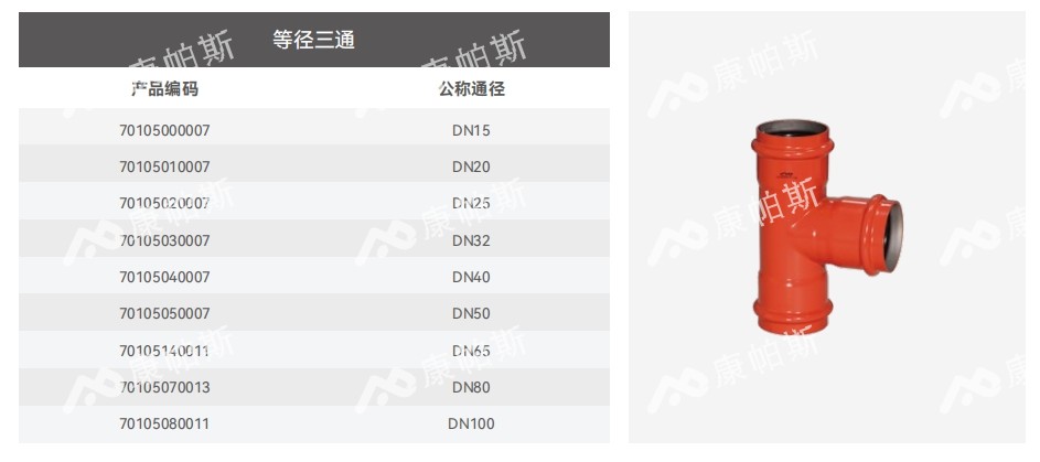 卡压式碳钢消防管_威尼斯9499登录管远销50国