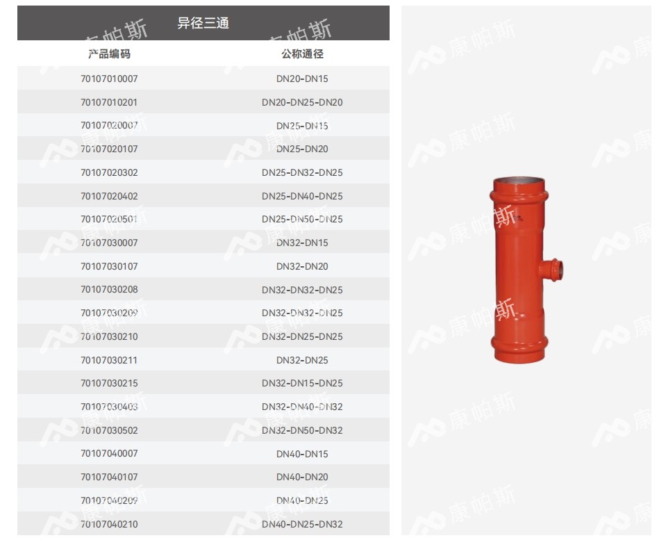 卡压式碳钢消防管_威尼斯9499登录管远销50国