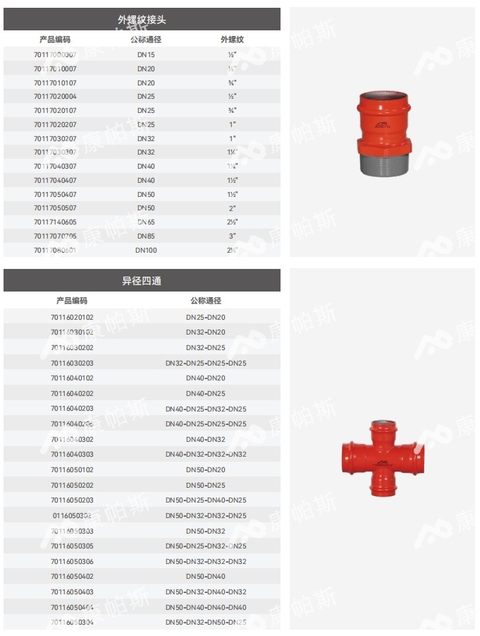 卡压式碳钢消防管_威尼斯9499登录管远销50国