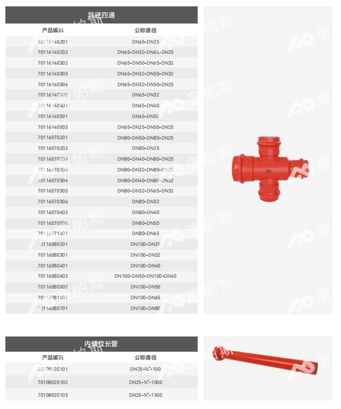 卡压式碳钢消防管_威尼斯9499登录管远销50国