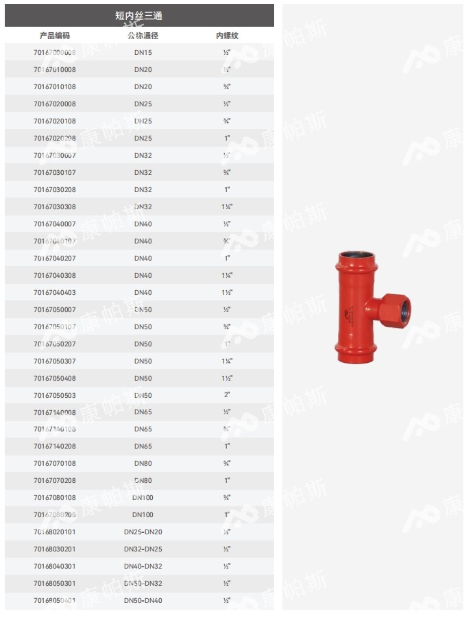 卡压式碳钢消防管_威尼斯9499登录管远销50国