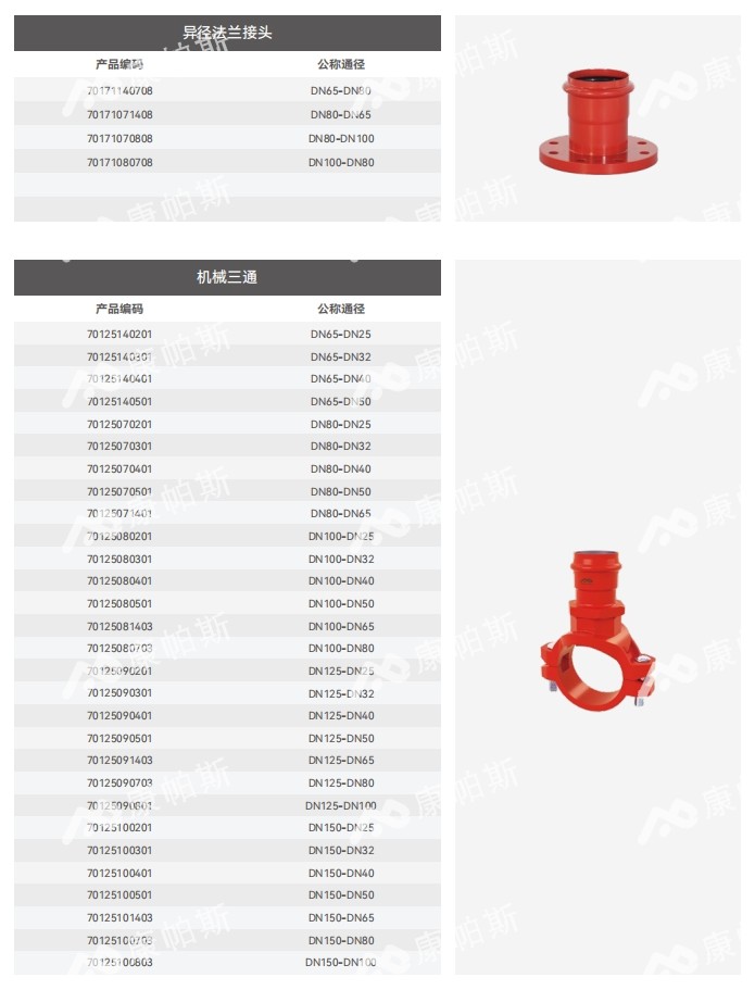 卡压式碳钢消防管_威尼斯9499登录管远销50国