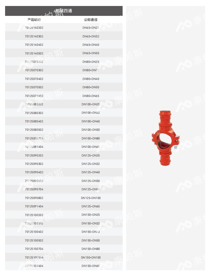 卡压式碳钢消防管_威尼斯9499登录管远销50国