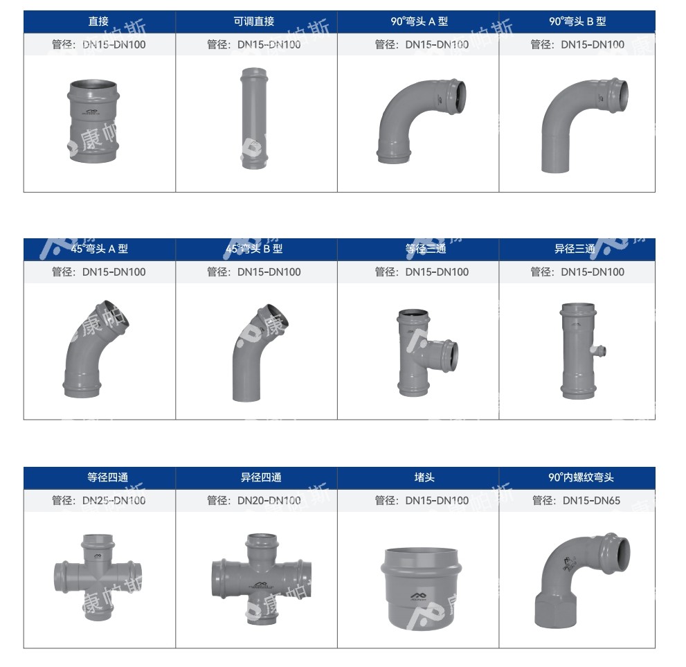 卡压式碳钢管_威尼斯9499登录管远销50国