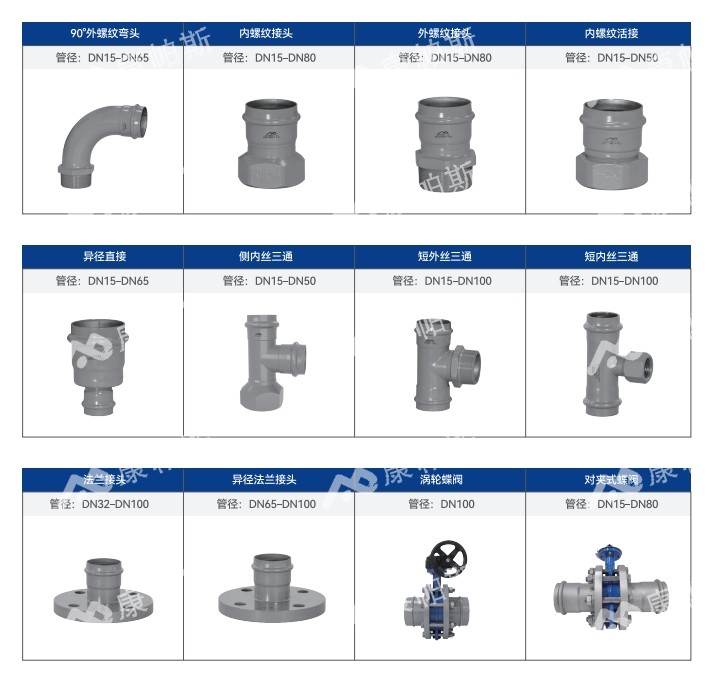 卡压式碳钢管_威尼斯9499登录管远销50国