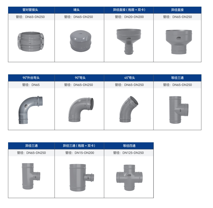 卡压式碳钢管_威尼斯9499登录管远销50国
