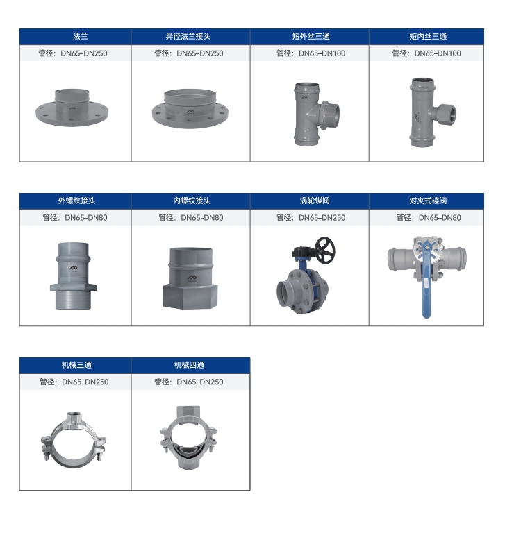 卡压式碳钢管_威尼斯9499登录管远销50国